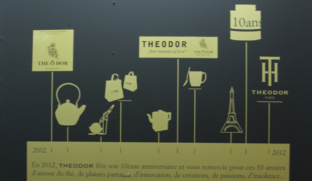 Les 10 ans de THEODOR